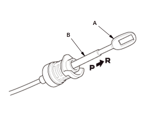 Continuously Variable Transmission (CVT) - Service Information